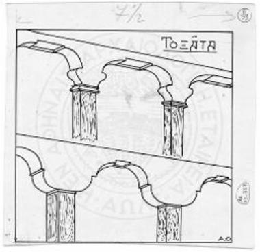 Σχήματα τόξων