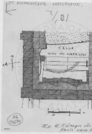 Κάτοψις της Kultbilbdasis κατά D?rpfeld.