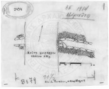 Ρουπάκι. «Περίβολος».