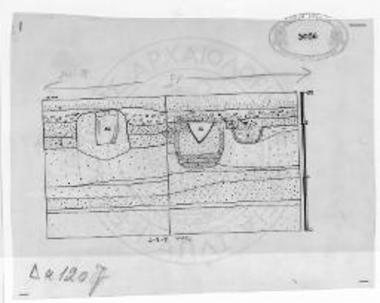 Άποψις της στρωματογραφικής διατάξεως της ΒΑ παρειάς του λάκκου θεμελιώσεως Κ29.