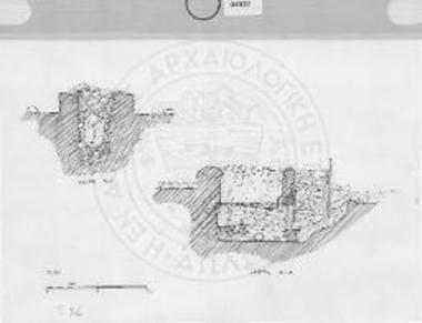 Τομή Α-Α΄ του τάφου 36 μετά από την ανασκαφή του, με το τελευταίο στρώμα ευρημάτων κατά χώραν. Τομή Β-Β΄ με όψη της κλειστής εισόδου του τάφου 36.