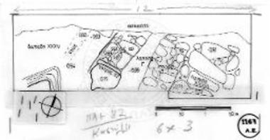 Κάτοψη τάφρου 9.