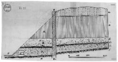 Α - Δ, τομή κατά την δυτικήν παρειάν της αύλακος, α1 - δ, τομή δυτικώς της τάφρου, α1 = αναχώματα, Ε - Ε1 = μη ανασκαφείς χώρος, Α - α = νεωτέρα επίχωσις, Β1 - β1 = κλασσική και ελληνιστική στρώσις, Β2 - β2 = λεπτή εκ κεράμων στρώσις, Β3 - β3 = αρχαίον και προϊστορικόν στρώμα, Δ - δ = στερεόν, Γ = πυθμήν αποξηραντικής τάφρου.