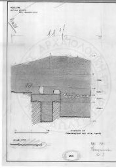 Μοσχάτον, κτήμα Μιχαλοδημητράκη. Τετράγωνον Δ4. Στρωματογραφική τομή της νοτίας παρειάς.