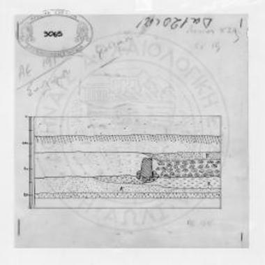 Άποψις της στρωματογραφικής διατάξεως της ΒΔ παρειάς του λάκκου θεμελιώσεως Κ26.