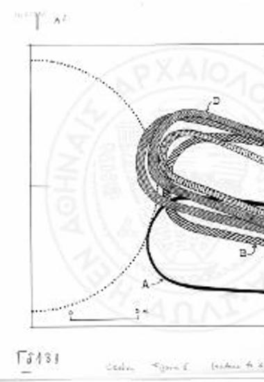 Composite Plan, showing successive apsidal Houses of Lerna IV A-D and Lerna V A.