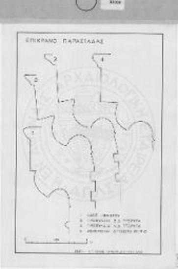 Τομές επικράνων