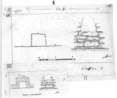 Κόγχη φυλακίου της Νότιας πύλης.