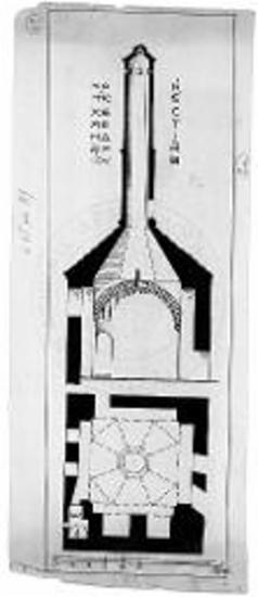 Κάτοψις και τομή εστίας Μ. Χελανδαρίου