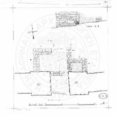 Βόρεια πύλη.