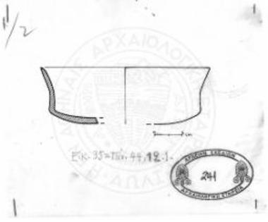 Αυγοκέλυφο κύπελλο.