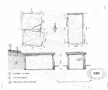 Κατόψεις και τομές του κιβωτιόσχημου τάφου.