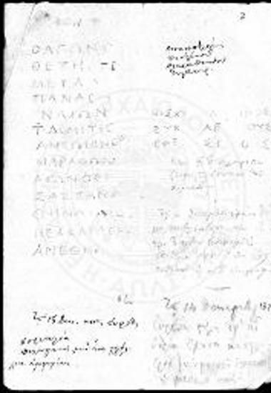 Ημερολόγιο ανασκαφών Διπύλου