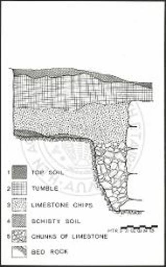 Τομή της ανατολικής παρειάς της τάφρου TR6, tr1 εις τον Β. τομέα.