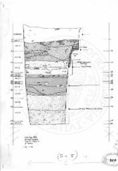 Δυτική όψη τομής Α΄.