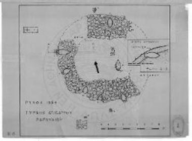 Τύμβος Αγίου Ιωάννου Παπουλίων (προσωρινόν σχέδιον του ανασκαφέντος τμήματος).