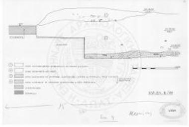 Στρωματογραφική τομή