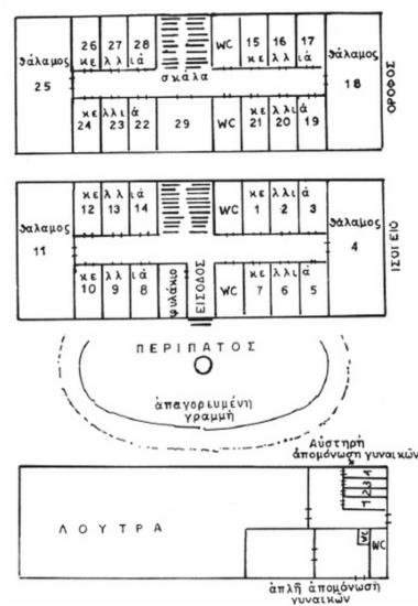 Κάτοψη του εσωτερικού του Μπλοκ 15