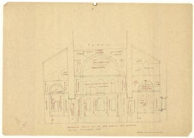Ναός Πρωτάτου. Κατά πλάτος τομή στα ιερά Α1-Α1 με αναγραφή εικονογραφικών θεμάτων