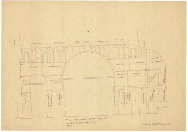 Ναός Πρωτάτου. Κατά μήκος τομή Β1-Β1 με αναγραφή εικονογραφικών θεμάτων