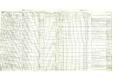 Σταθμός Θησείου - Χειρόγραφες Κλιματικές Παρατηρήσεις έτος 1996