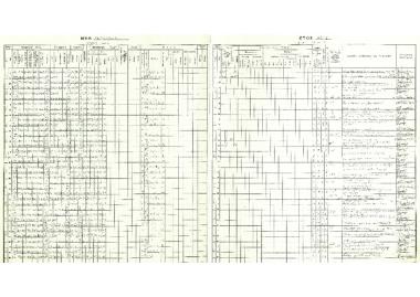 Σταθμός Θησείου - Χειρόγραφες Κλιματικές Παρατηρήσεις έτος 2001