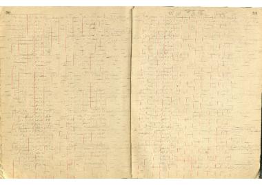 Σταθμός Θησείου - Χειρόγραφες Κλιματικές Παρατηρήσεις έτος 1885