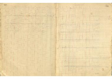 Σταθμός Θησείου - Χειρόγραφες Κλιματικές Παρατηρήσεις έτος 1887