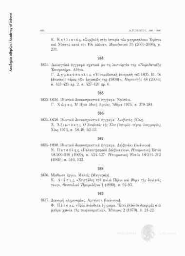 Ιδιωτικά δικαιοπρακτικά έγγραφα