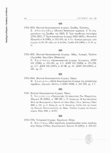 Ιδιωτικά δικαιοπρακτικά έγγραφα