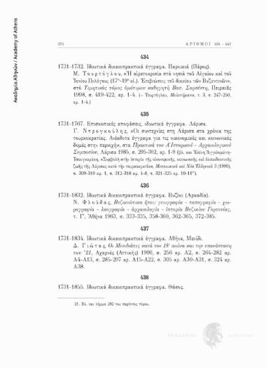 Ιδιωτικά δικαιοπρακτικά έγγραφα