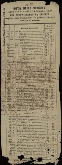 Προειδοποίηση πώλησης 9-15 Σεπτεμβρίου 1848.