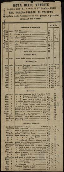 Προειδοποίηση πώλησης 21-27 Οκτωβρίου 1848.