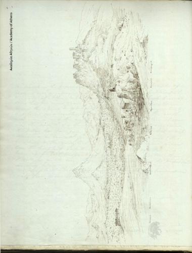 Thesius. Pentelicon. Anchismus. Athens. Hymettus. Acropolis. Areopagus