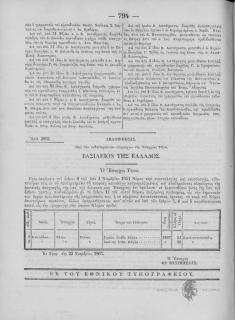 Εφημερίς της Κυβερνήσεως του Βασιλείου της Ελλάδος, 1867, αρ.73