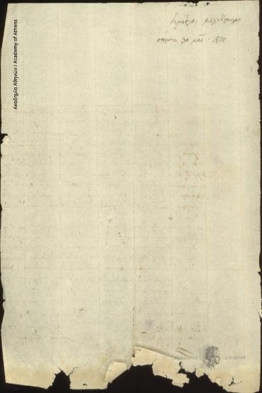 Δημήτριος Μελετόπουλος προς [Ιωάννη Κωλέττη]