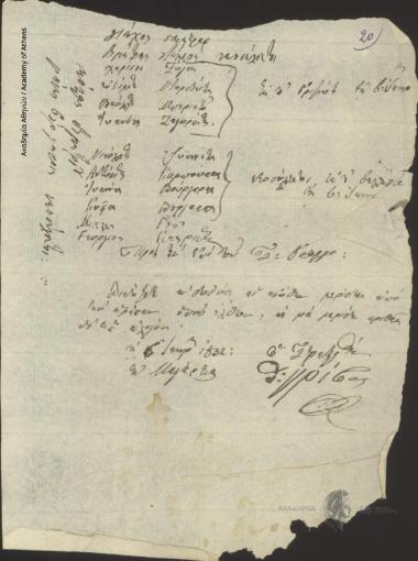 Θ. Γρίβας προς Γραμματεία των Στρατιωτικών