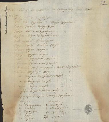 Ονομαστικός κατάλογος στρατιωτών