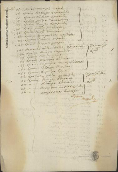 [Μακρυγιάννης] προς [Διοικητική Επιτροπή]