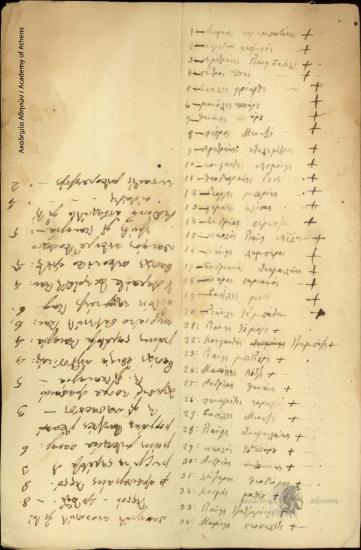 [Ιωάννης Κωλέττης]