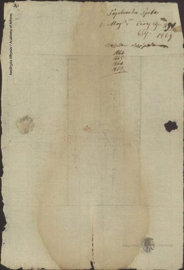 Γαρ. Γρίβας προς Διοικητική Επιτροπή