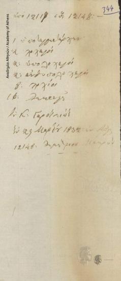 Έγκριση χορήγησης στρατιωτικών διπλωμάτων