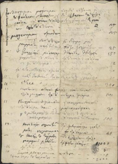 Γενικός Γραμματέας Οικονομικών (Σπυρίδων Π. Αλεξόπουλος) προς Μινίστρον Εσωτερικών