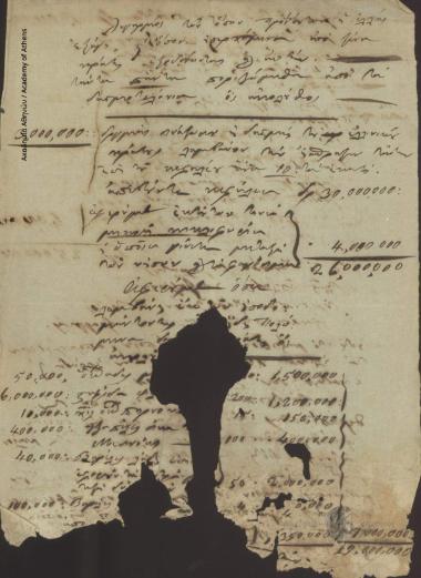 Μη διαθέσιμος