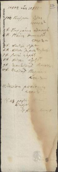 Έγκριση χορήγησης στρατιωτικών διπλωμάτων