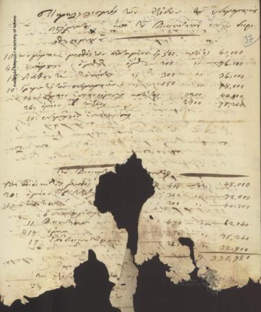 Μη διαθέσιμος