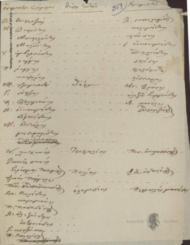 Μη διαθέσιμος