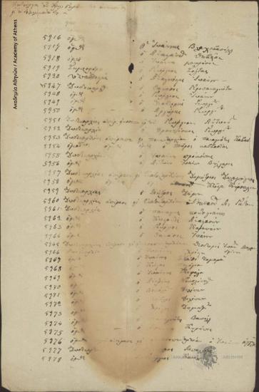 Ονομαστικός κατάλογος