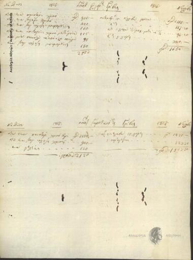 Γρίβας Θεόδωρος κ.ά.