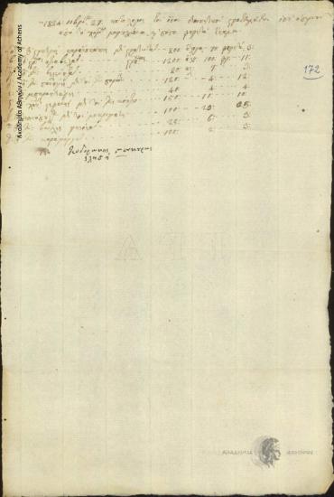 Μη διαθέσιμος